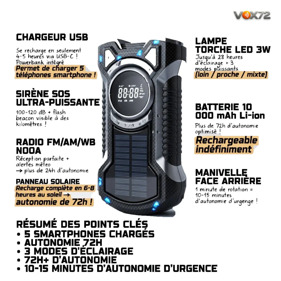 Survival emergency radio with LED flashlight, solar panel, USB charging, and 72h battery life.