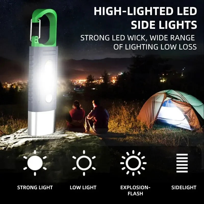 Mini-lampe de poche ultra puissante