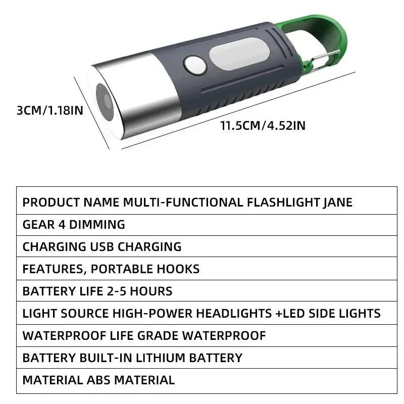 Mini-lampe de poche ultra puissante