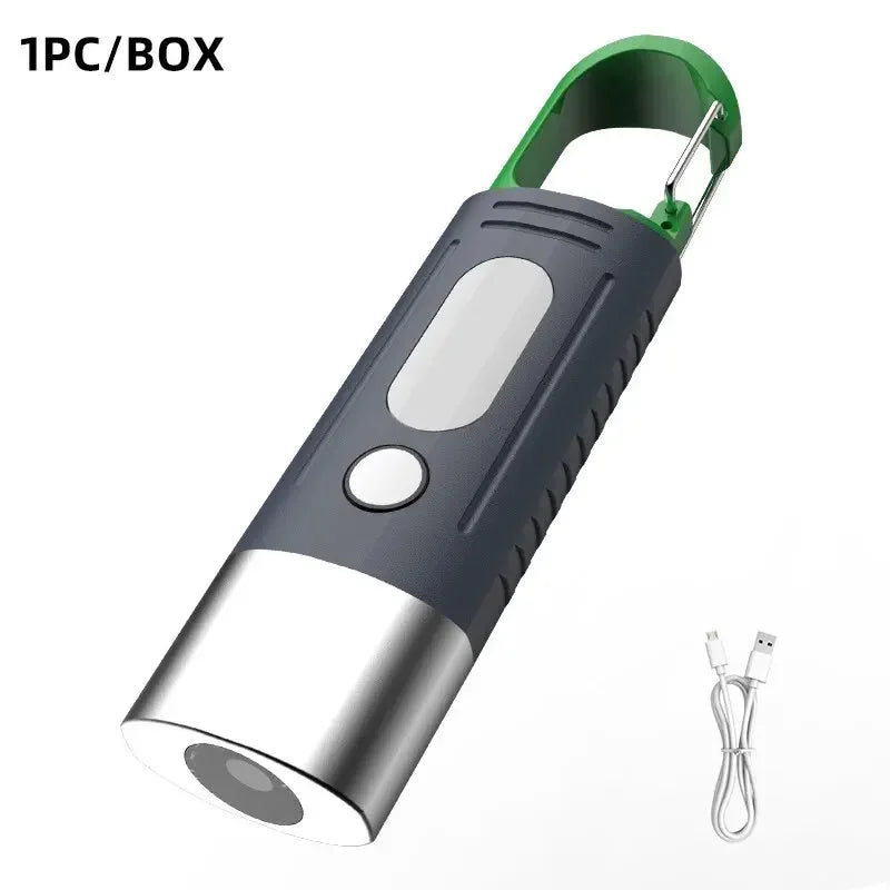 Mini-lampe de poche ultra puissante