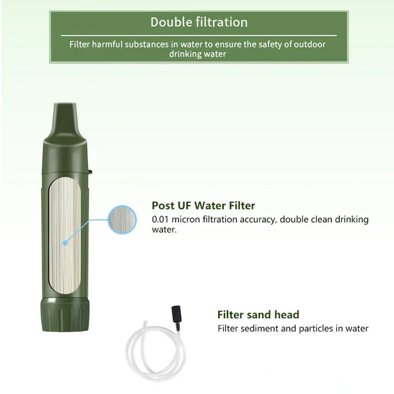 Filtre à eau portable compact et léger